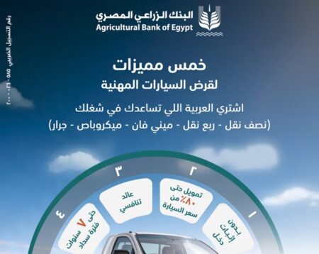 البنك الزراعي