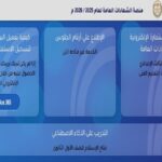 استمارة الثانوية العامة 2026