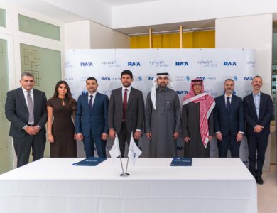 راية القابضة للاستثمارات المالية