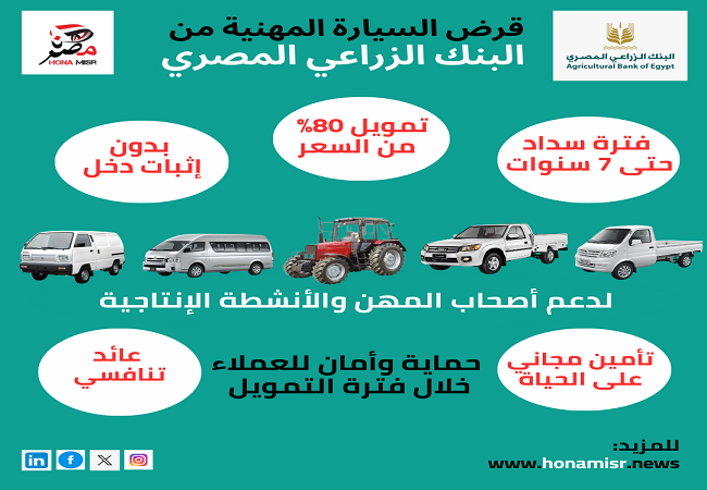 قرض السيارة من البنك الزراعي المصري