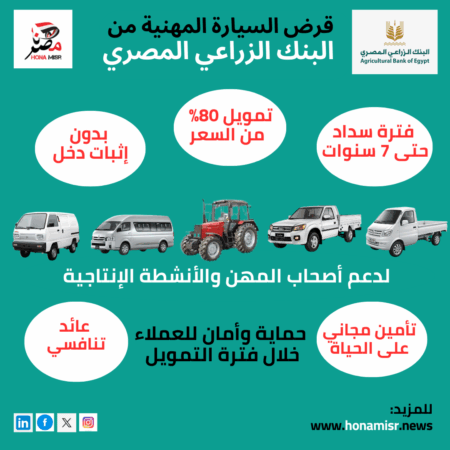قرض السيارة من البنك الزراعي المصري