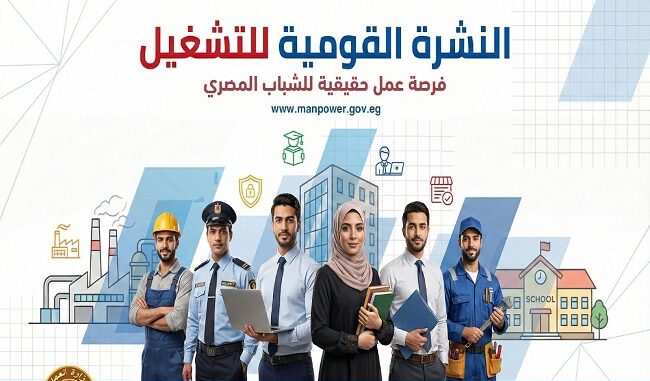 6732 فرصة عمل في 69 شركة خاصة داخل 9 محافظات