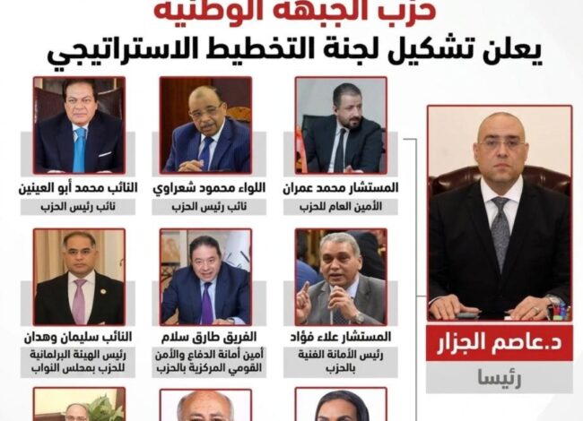 حزب الجبهة الوطنية