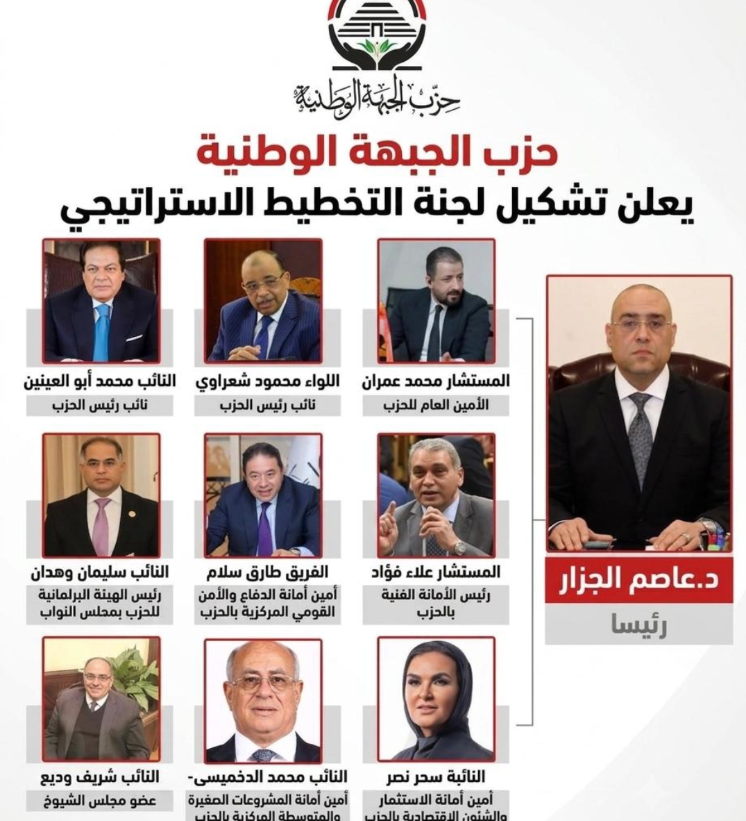 حزب الجبهة الوطنية
