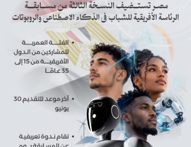 فتح باب التقدم للمشاركة في النسخة الثالثة من مسابقة الرئاسة الأفريقية للشباب في الذكاء الاصطناعي