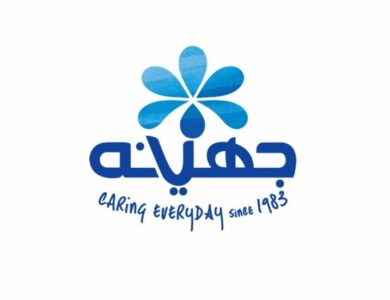 Juhayna Food Industries