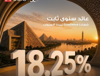بنك saib