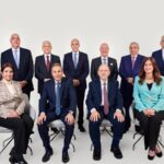 إدارة البنك الأهلي المصري