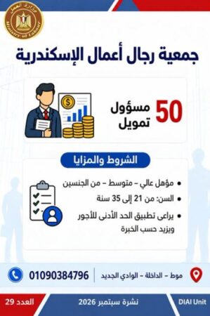 طرح 958 فرصة عمل جديدة في 43 شركة خاصة داخل 12 محافظة