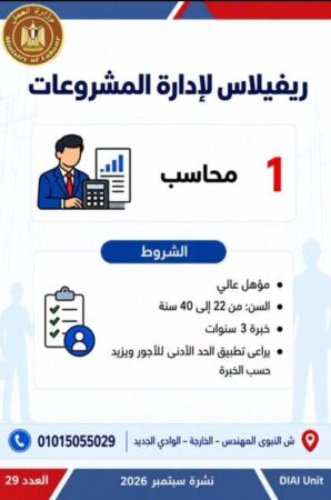 طرح 958 فرصة عمل جديدة في 43 شركة خاصة داخل 12 محافظة