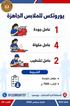 طرح 958 فرصة عمل جديدة في 43 شركة خاصة داخل 12 محافظة