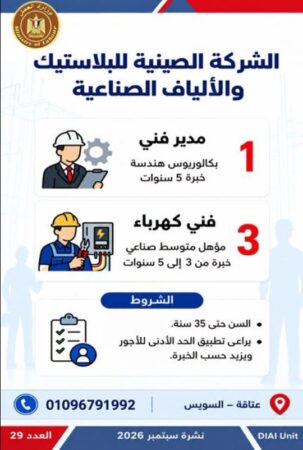طرح 958 فرصة عمل جديدة في 43 شركة خاصة داخل 12 محافظة